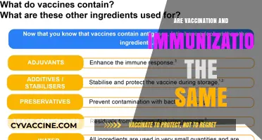 Vaccination vs. Immunization: Understanding the Key Differences and Similarities