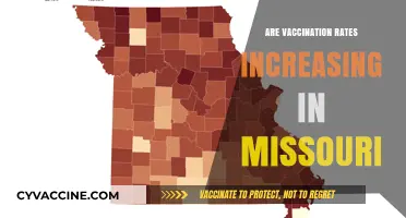Missouri's Vaccination Rates: Rising Trends and Community Impact Explored
