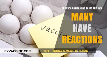 Vaccine Reactions: The Egg Connection