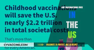 Are Vaccinations Free in the US? Understanding Costs and Coverage