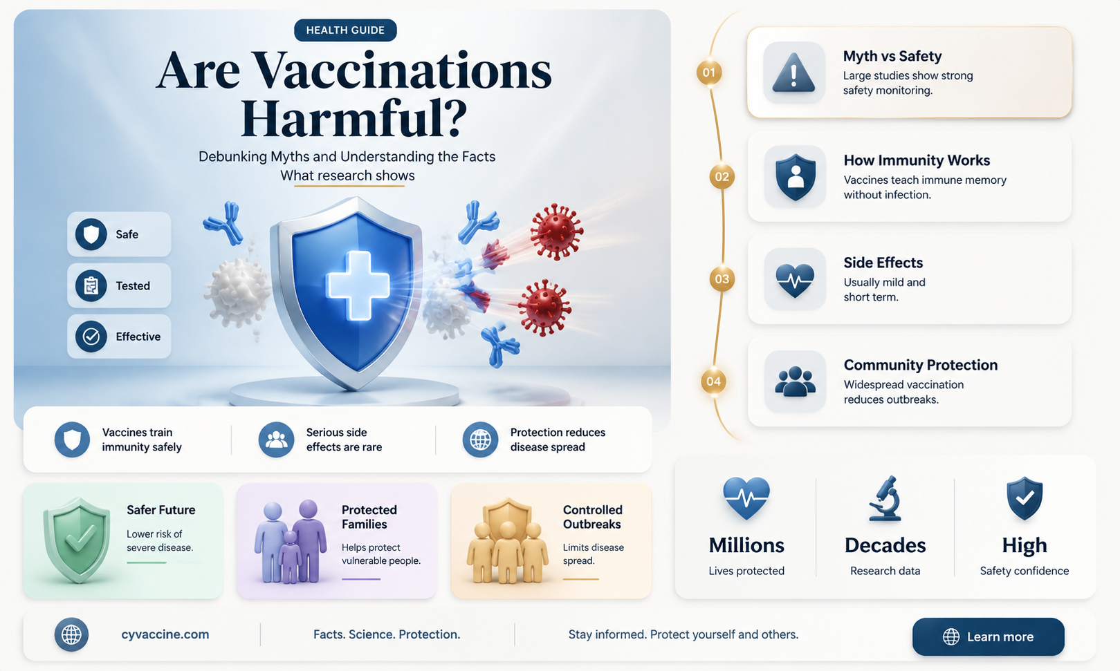 are vaccinations really bad for you