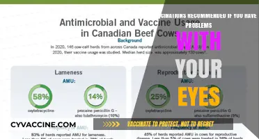Vaccinations: Eye Problems and Recommendations