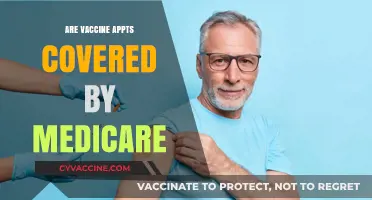 Medicare Coverage for Vaccine Appointments: What You Need to Know