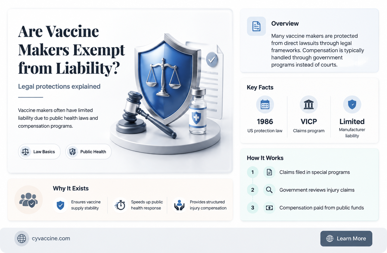 are vaccine makers exempt from liability