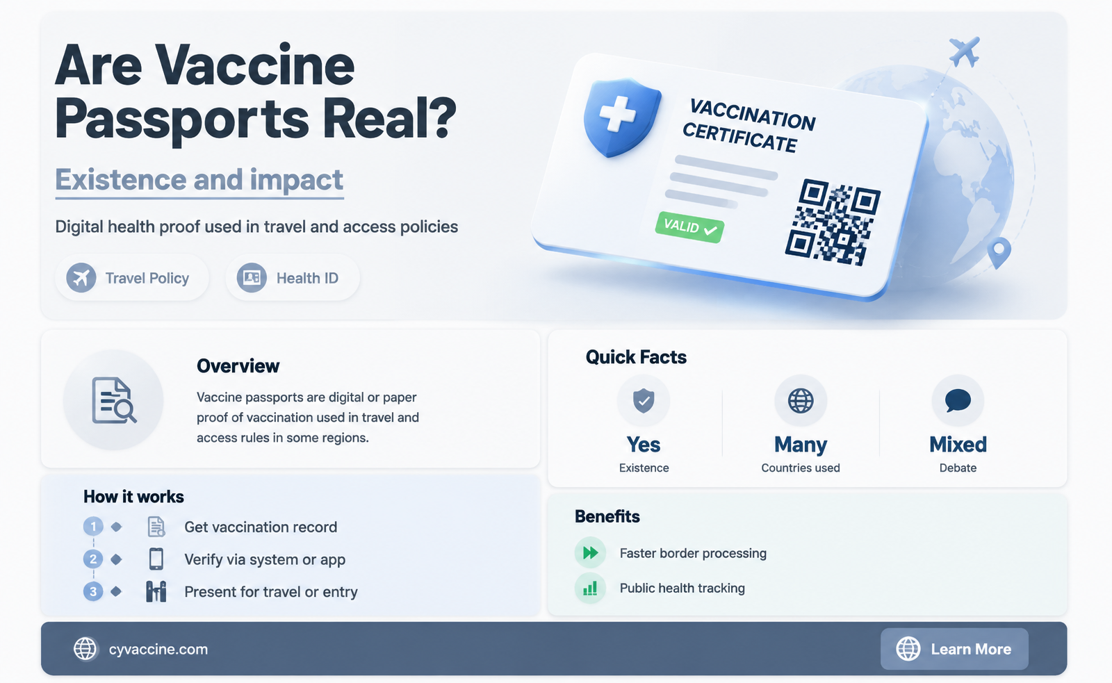 are vaccine passports a real thing