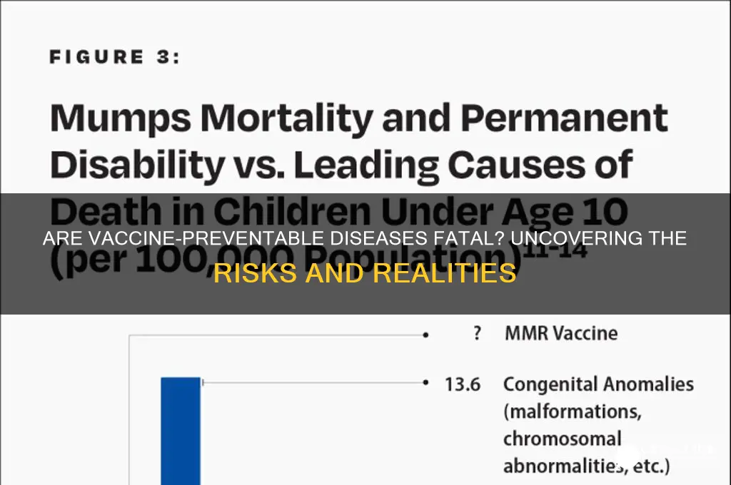 are vaccine preventable diseases considered fatal