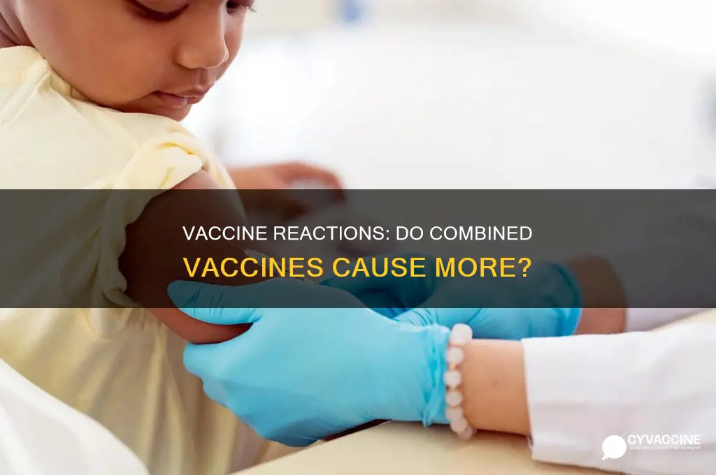 are vaccine reaction more common with vaccines are combined