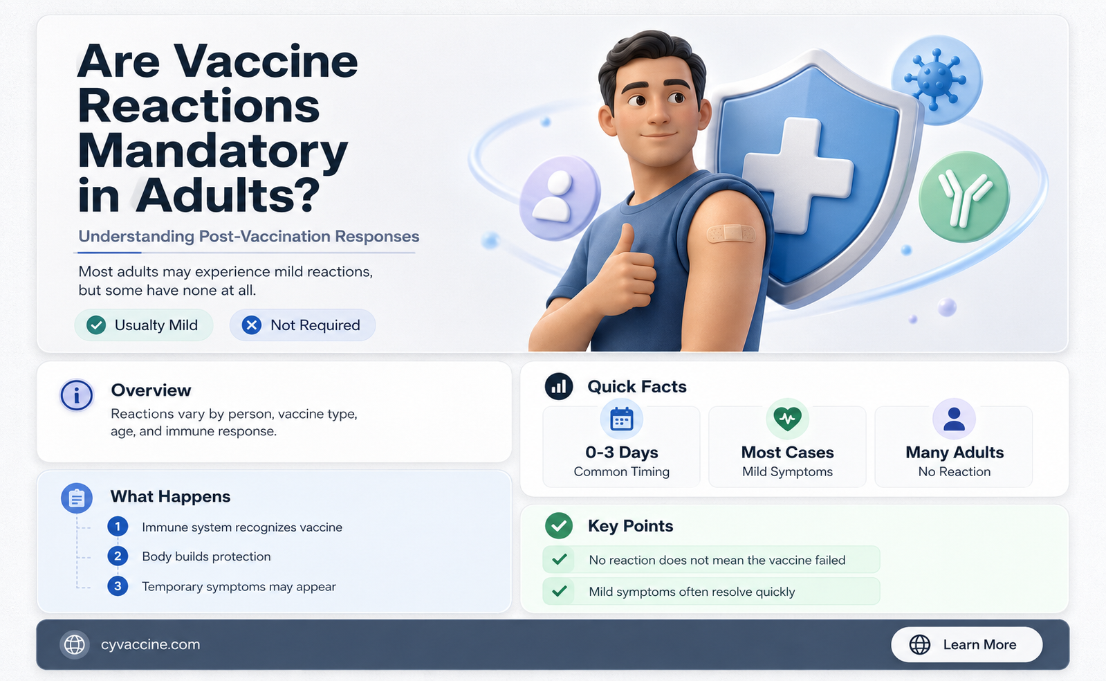 are vaccine reactions mandatory in adults