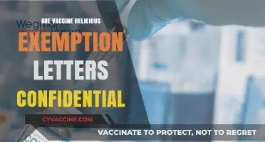 Are Vaccine Religious Exemption Letters Confidential? Privacy Concerns Explained