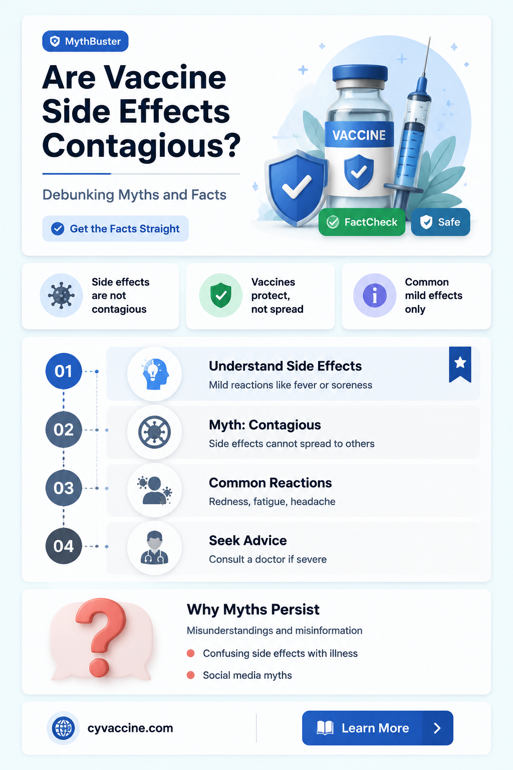 are symptoms from the vaccine contagious