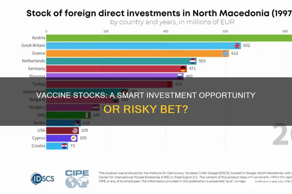 are vaccine stocks a good buy