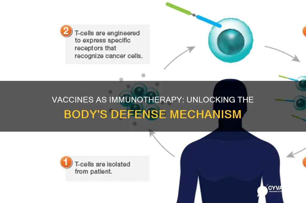 are vaccines a form of immunotherapy