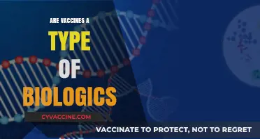 Are Vaccines Biologics? Understanding Their Classification and Role in Medicine