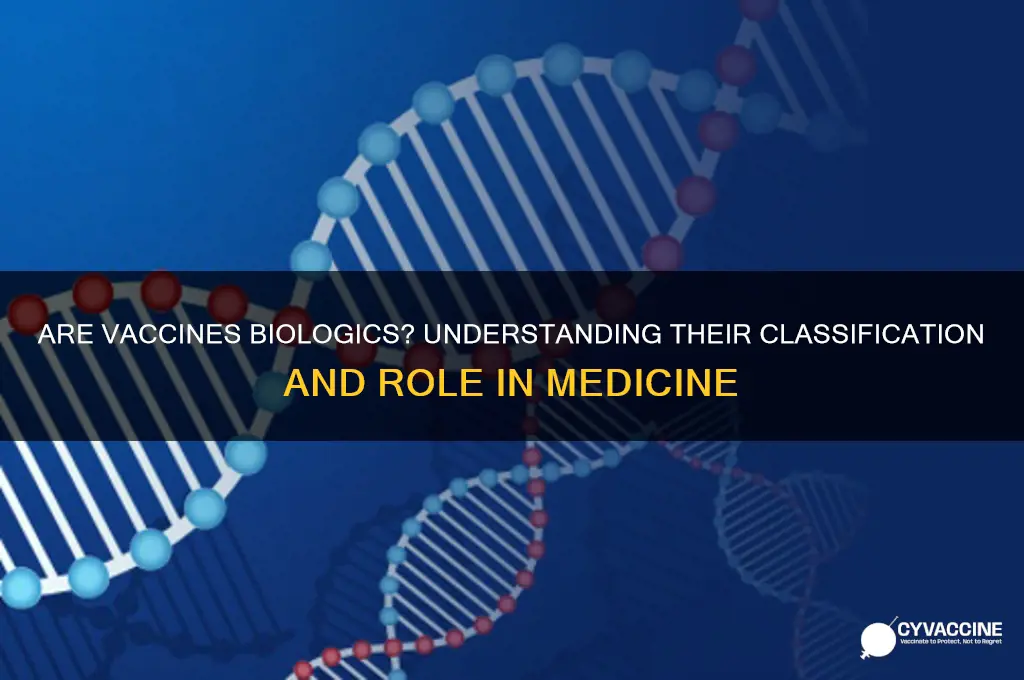 are vaccines a type of biologics