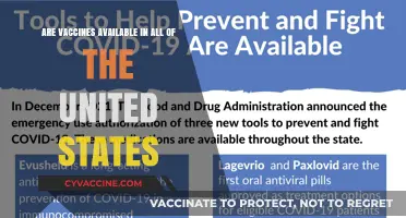 Vaccine Availability Across the United States