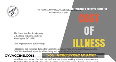 Vaccines: Cost-Effective Preventive Measures