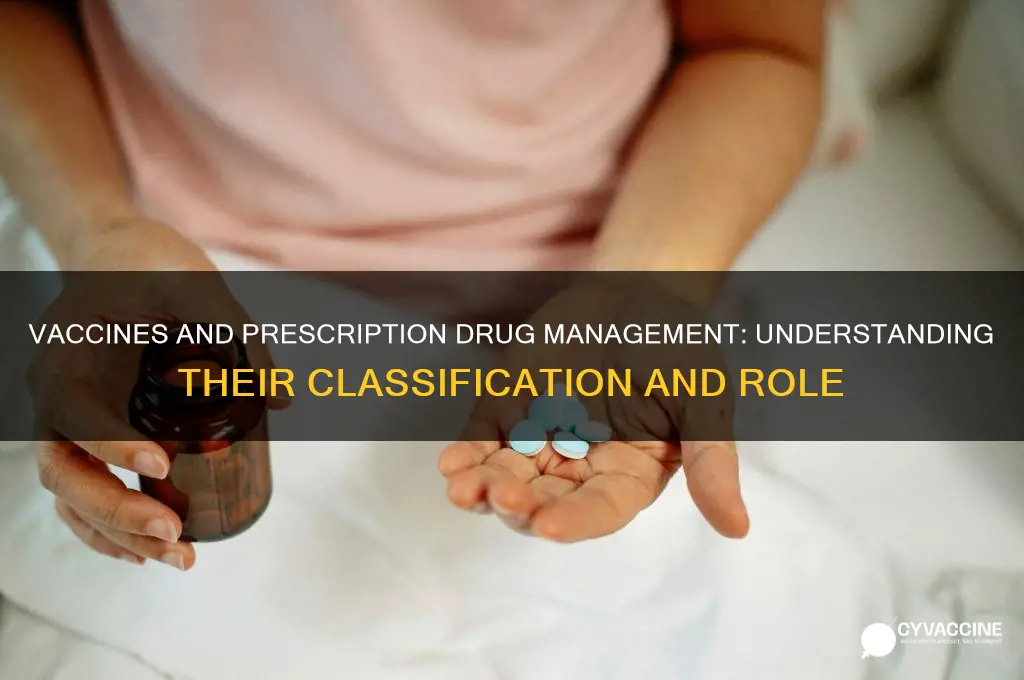 are vaccines considered prescription drug management