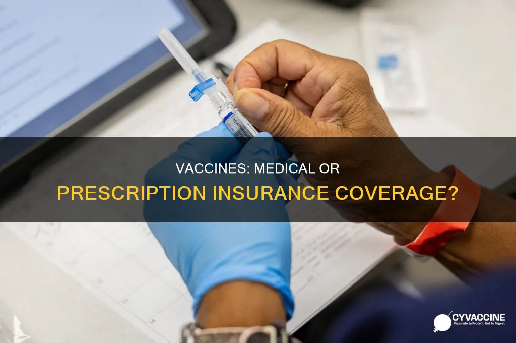 are vaccines covered by medical or prescription insurance