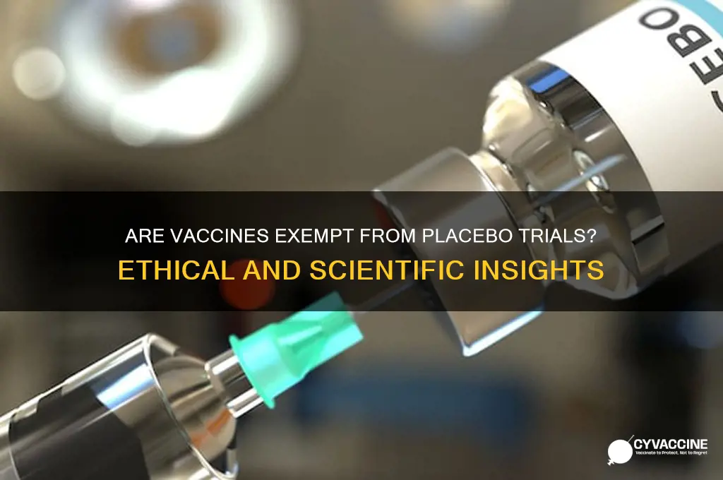 are vaccines exempt from placebo trials