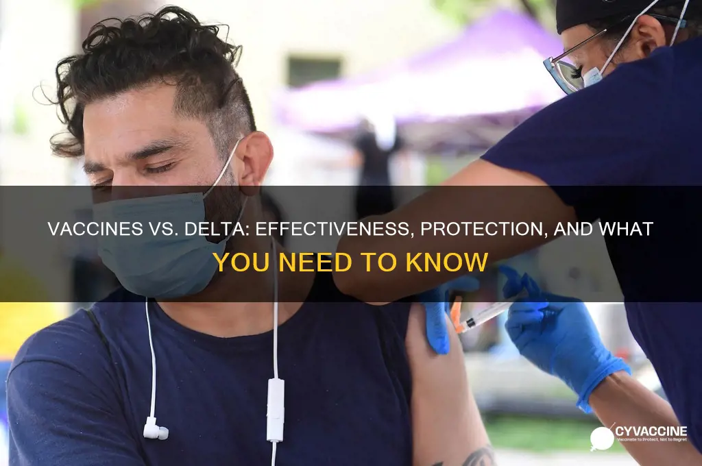 are vaccines good against delta variant