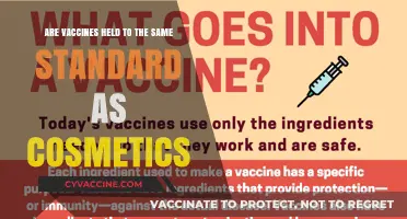 Vaccines vs Cosmetics: A Standardized Safety Comparison