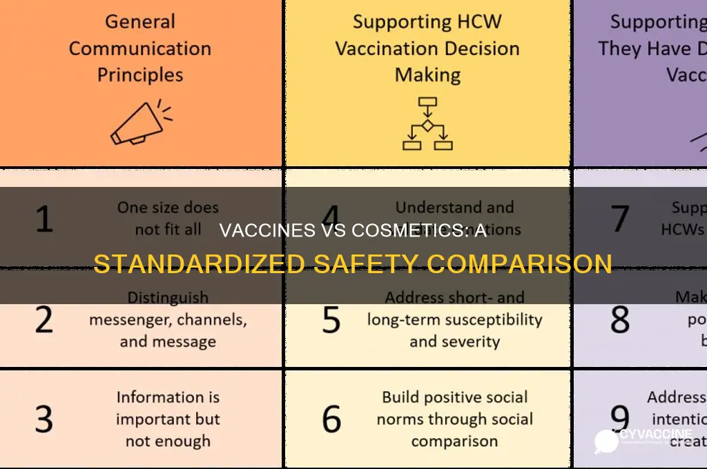 are vaccines held to the same standard as cosmetics