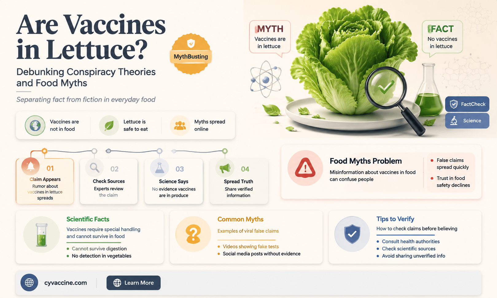 are they putting vaccines in lettuce