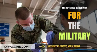 Are Vaccines Mandatory for Military Service? Exploring the Requirements