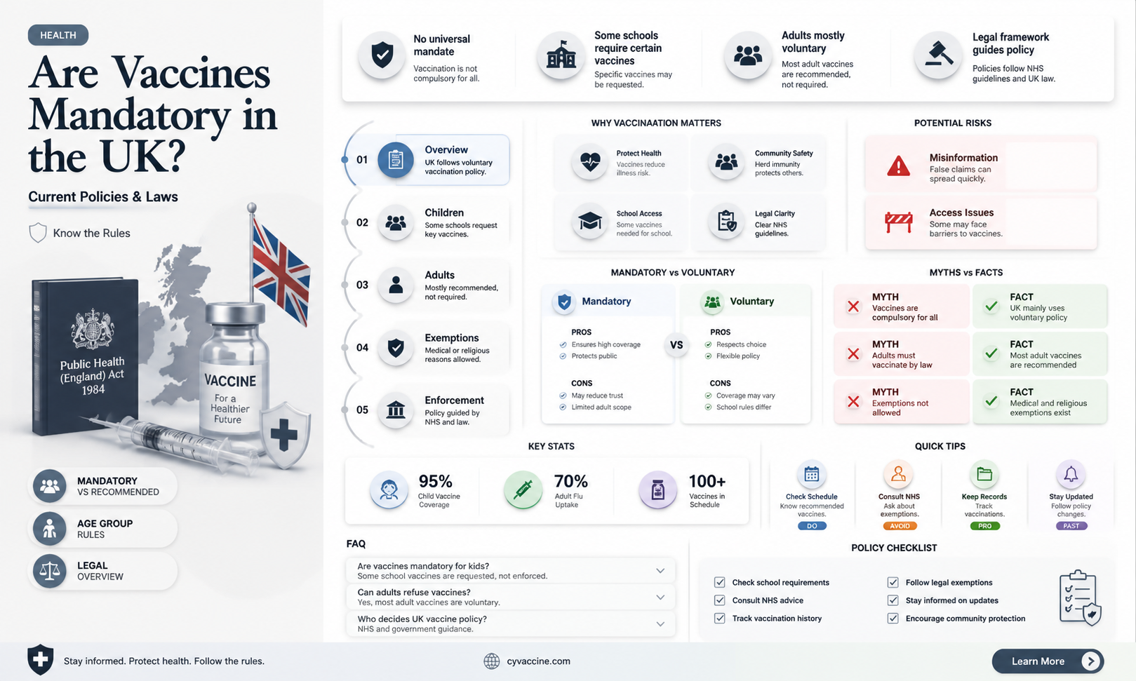 are any vaccines mandatory in uk