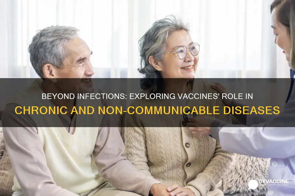 are vaccines only for infectious diseases