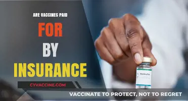 Vaccine Coverage: Understanding Insurance Policies and Costs