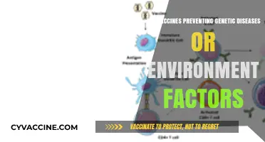 Vaccines: Preventing Genetic Diseases or Environmental Factors?