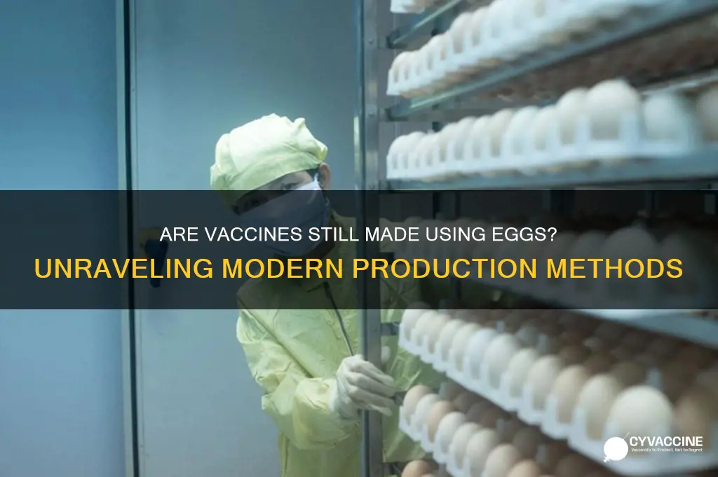 are vaccines still created ising eggs
