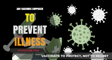 Do Vaccines Truly Prevent Illness? Unraveling the Science and Myths