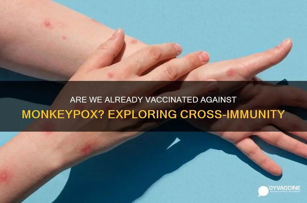 are we already vaccinated against monkeypox