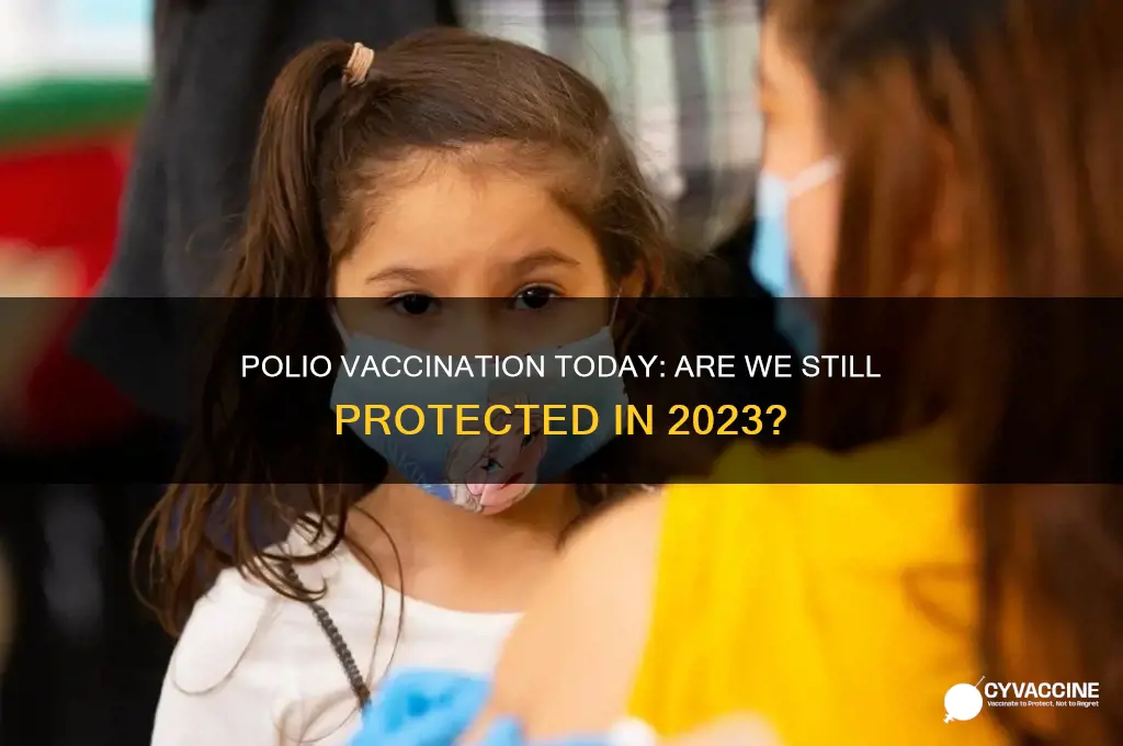 are we still vaccinated against polio