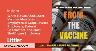 White House Employees: Vaccinated or Exempted?