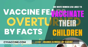 White Mothers: Vaccine Hesitancy and Children's Health