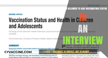 Vaccination Status: What Can You Ask in an Interview?