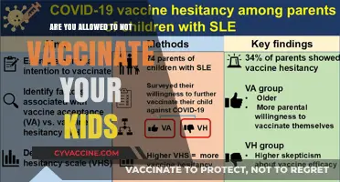 Parental Choice: Vaccination or Not?