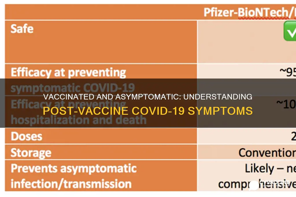 are you asymptomatic after the vaccine