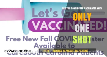 One Shot: Vaccinated or Not?