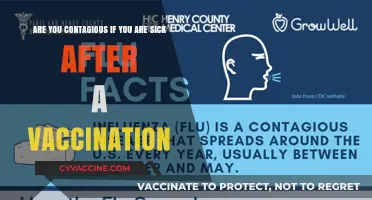 Vaccinated and Sick: Am I Contagious?