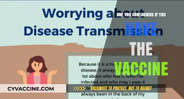 Vaccinated and Contagious: What's the Deal?