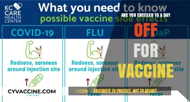 Understanding Your Rights: Vaccines and Paid Time Off