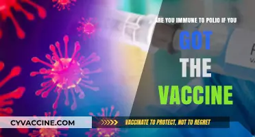 Polio Vaccine: Immunity and Protection