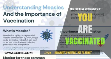 Vaccinated and Contagious: What's the Real Deal?