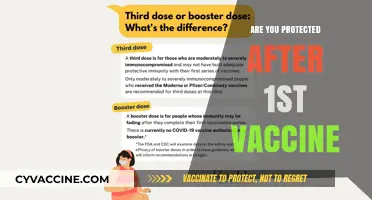 First Vaccine Dose: Are You Truly Protected Against COVID-19?