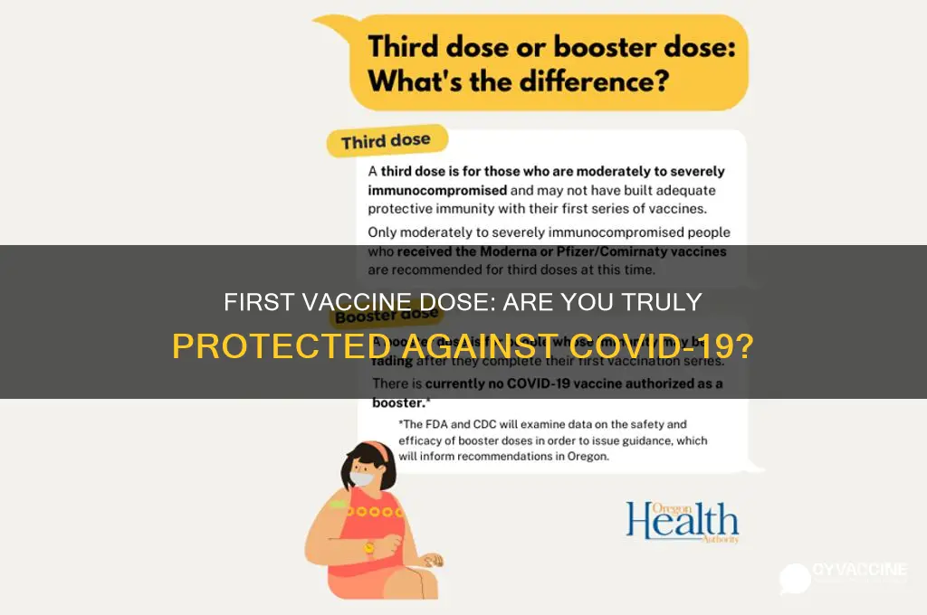 are you protected after 1st vaccine