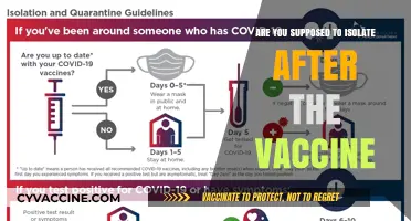 Should You Self-Isolate After Your COVID-19 Vaccination?